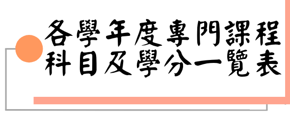 各學年度專門課程科目及學分一覽表圖片