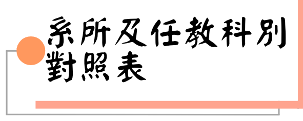 系所及任教科別對照表圖片