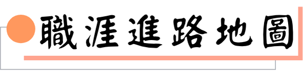 職涯進路地圖圖片